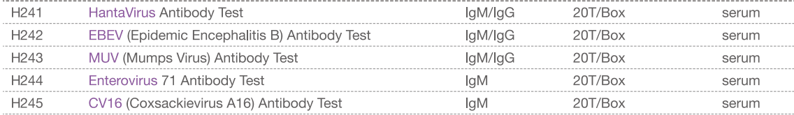 Infectious Disease Tests.png